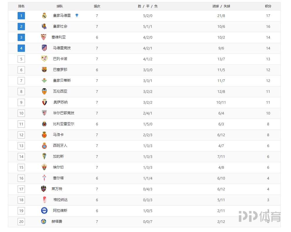 internal-reading-path